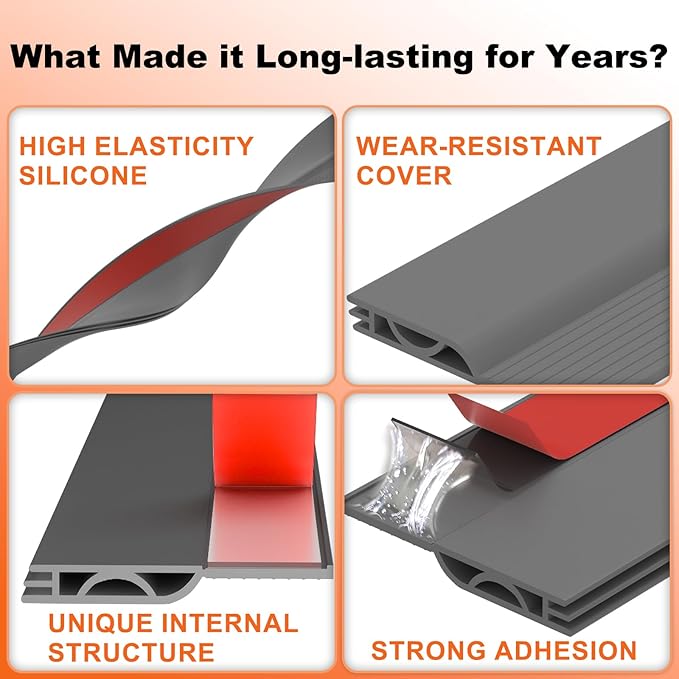 Door Draft Stopper, Door Sweep for Bottom of Door, Weather Stripping Door Seal Gap Filler Bottom Blocker Soundproofing Cold Air Insulation Save Energy Install Quickly Easily (Gray, 39‘’)