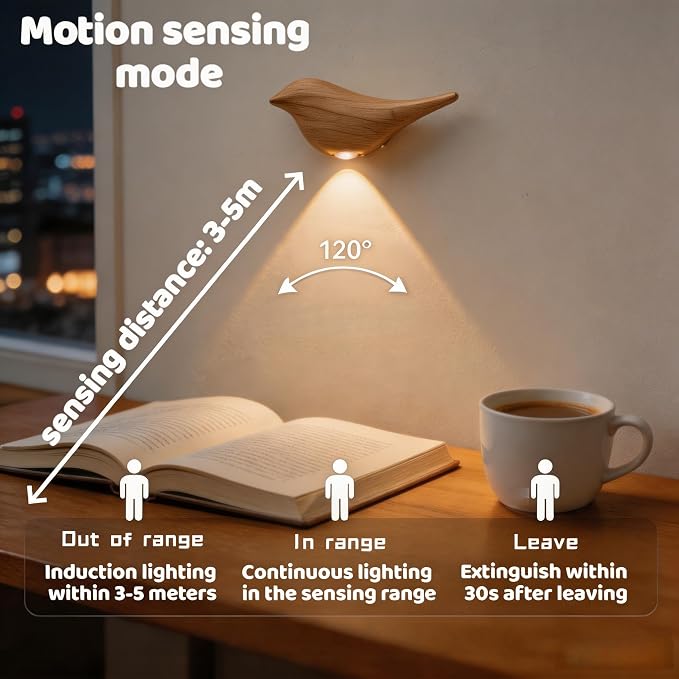 Cute Bird Night Light: Motion Sensor Lights Indoor - Magnetic Mounting & 3 Color Dimmable - One Charge Three Weeks of Worry-Free Use - 4-Pack Set (Light Wood Grain)