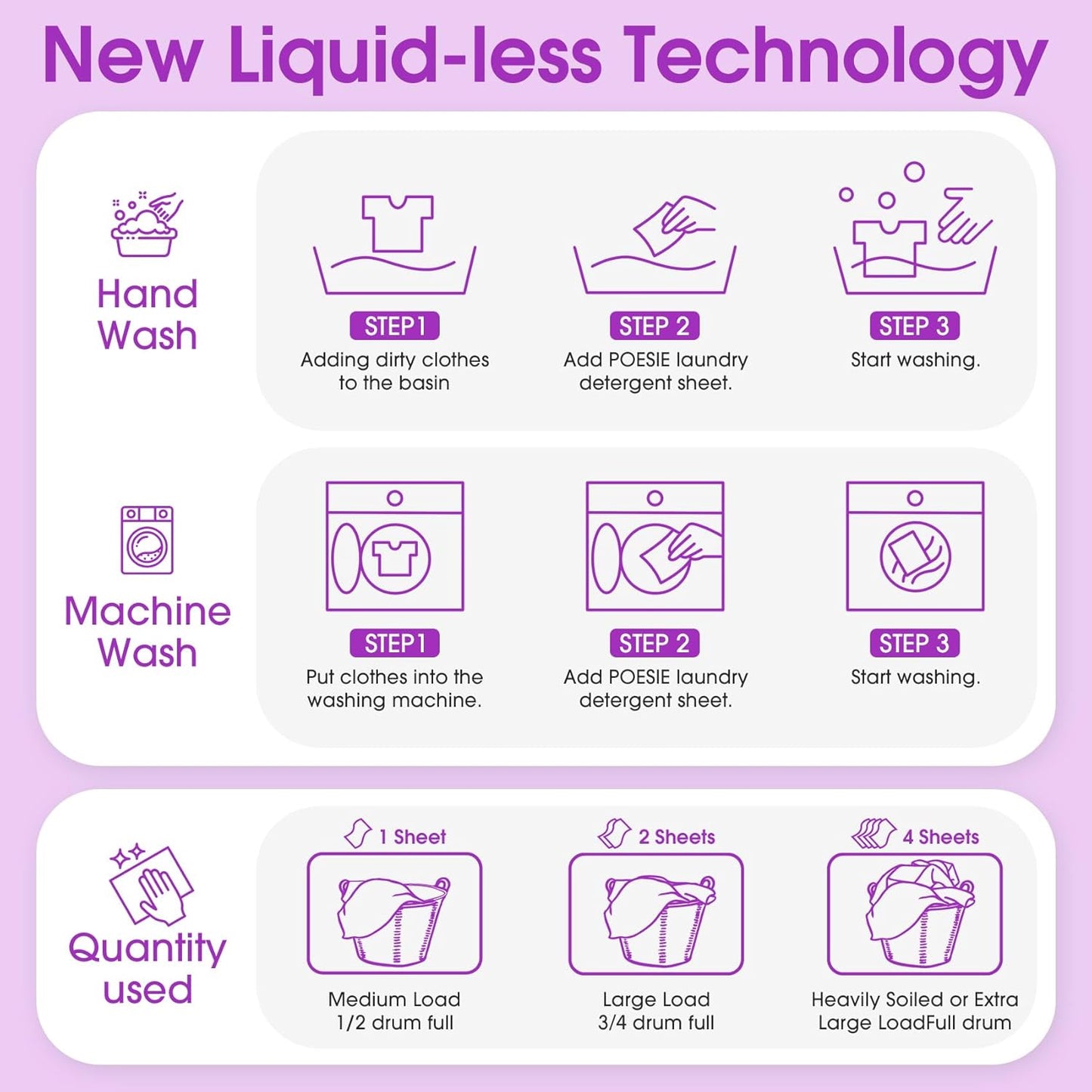 Poesie Laundry Detergent Sheets Lavender Scent 160 Sheets 80 Large Loads Soap Sheets Eco-Friendly Zero Plastic Hypoallergenic Portable Green Package Liquid Less HE Washing Detergent Strips for Save Place Traveling No Waste