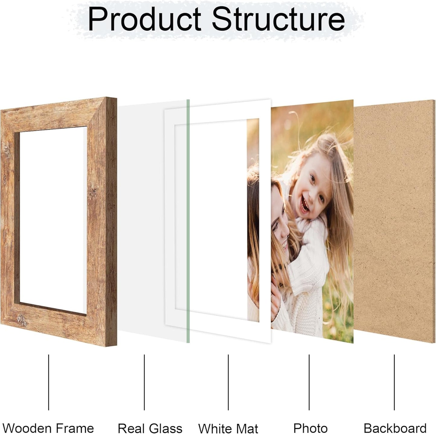 5x7 Picture Frame Set of 4, 5 x 7 Wood Photo Frames with Mat for 4x6, Natural Wooden Frame with Real Glass Cover for Wall and Tabletop Display,Brown
