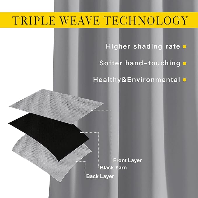 NICETOWN Insulated Blackout Curtains and Drapes - Energy Saving Thermal Insulated Solid Grommet Blackout Draperies for Sliding Glass Door/Patio (1 Pair, W80 x L84, Silver Grey)