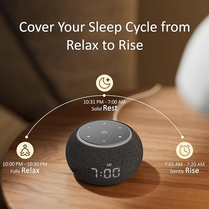 Hotmoon Alarm Clock with Sound Machine for Sleep, Luna Pro Dual-Stage Smart Alarm, 507 Sounds & 10 Healing Frequencies (108-963Hz), Pink Green Brown White Noise for Sleeping Adults Meditation, Plug In