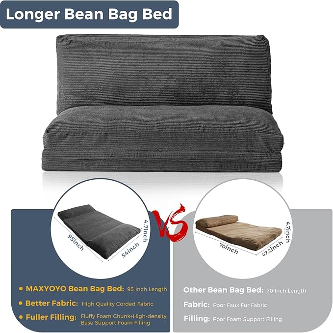 MAXYOYO Folding Sofa Bed, Extra Thick and Long Floor Sofa Convertible Chair with Washable Cover, Floor Couch Lounge Bean Bag Bed for Living Room, Dark Grey, 54x91 Inch