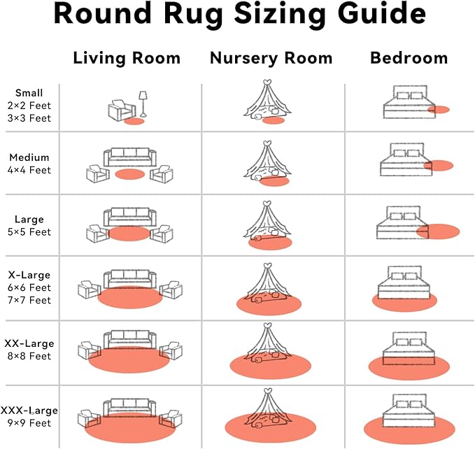 OLANLY Coral Red Round Rugs for Bedroom - Machine Washable, 7 ft Circle Area Rugs for Living Room, Soft and Fluffy Shaggy Carpet for Teen Girl and Boys, Nursery Rooms, Dorms, Home Decor Aesthetic