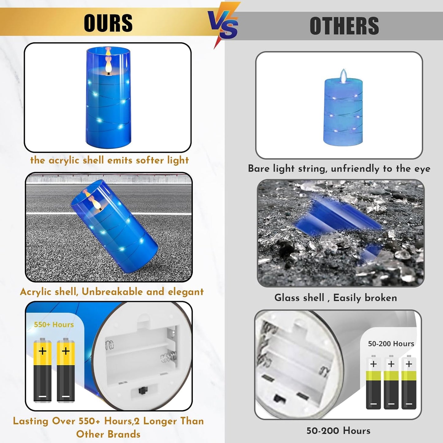 NURADA Flickering Flameless Candles: 3D Wick Built-in Star String Lights Acrylic Unbreakable Battery Operated LED Pillar Candles with Remote and Timer - 3 Pack for Wedding Valentine's Day Decor