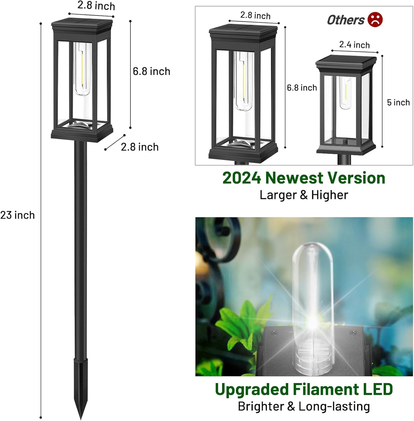 BesLowe 【Upgraded】 Solar Pathway Lights Outdoor, 12-Pack Large LED Solar Light Outdoor Waterproof, Super Bright Outside Lights for Yard, Sun-Powered Landscape Lighting for Garden Walkway, Cool White