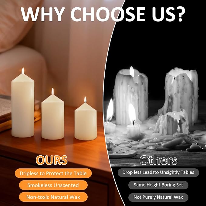 6 Pcs White Pillar Candles Bulk Set, 3 Different Lengths 2 x 3/4/6 Inch (2 Each), Dripless Unscented Smokeless,Hurricane Candles,Gives You a Better Atmosphere When Organizing an Event Party.