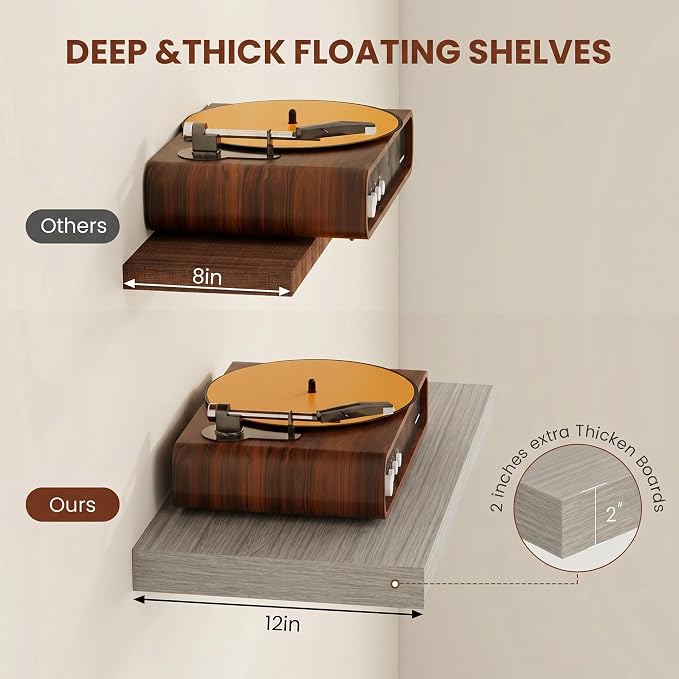 Vivelove 12" Deep Floating Shelves for Wall 40" Long, Wall Shelves for Bedroom Living Room Bathroom Kitchen Laundry Room, Farmhouse Rustic Shelves for Home Decor, 40" X 12" X 2" Set of 2, Grey