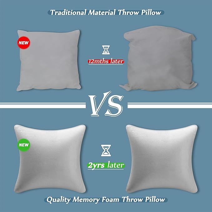AM AEROMAX 22 ×22 Pillow Insert (Pack of 2) Memory Foam Throw Pillow Insert Sham Square for Decorative Cushion Bed Couch Sofa Without Deform After Longtime Use(Grey)