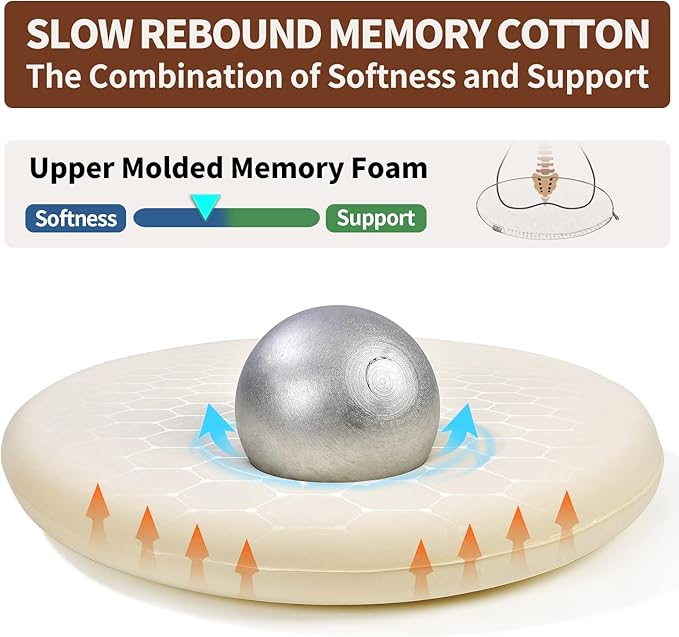 BUYUE Memory Foam Seat Cushion, Dia 13" Soft Velvet Round Stool Cushion Anti-Slip Chair Pads, S, Light Grey