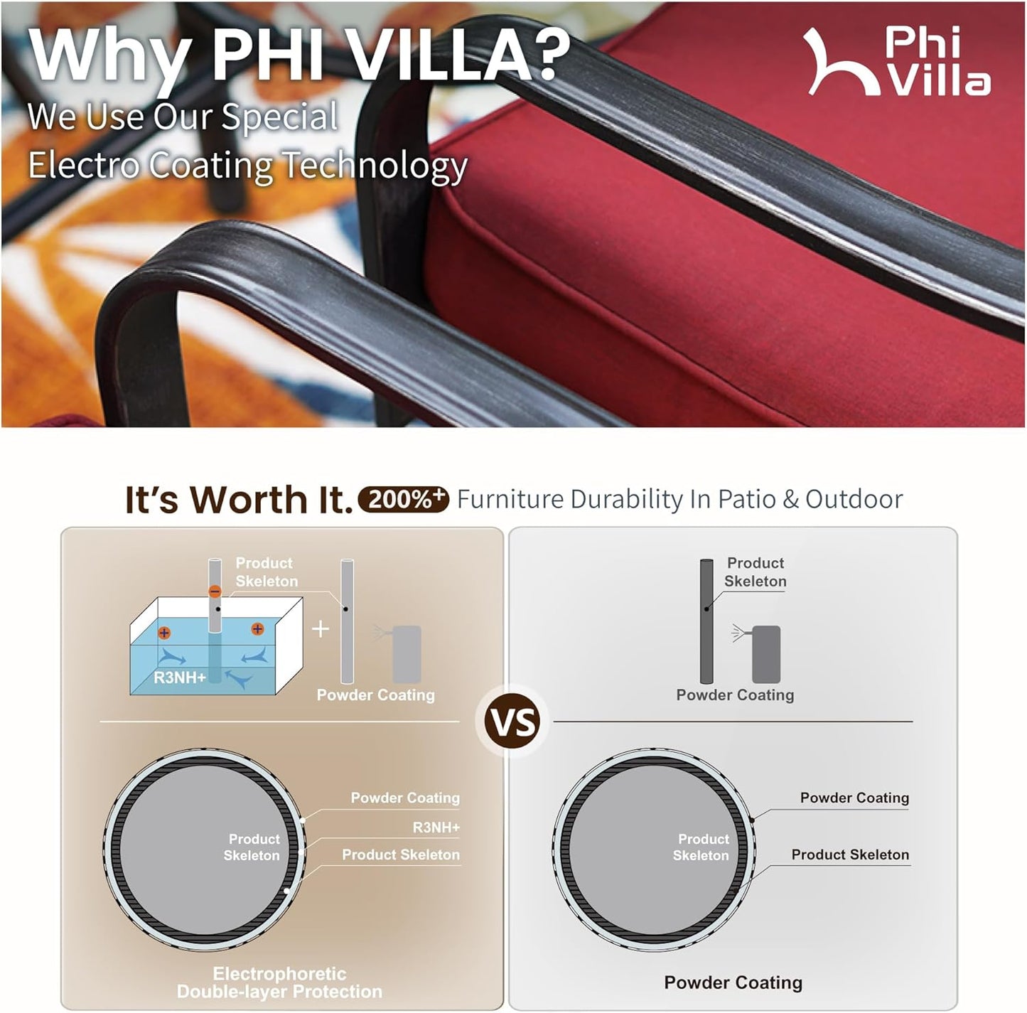 PHI VILLA 5 Piece Patio Bar Height Dining Set, 4 Outdoor Counter Height Swivel Bar Stools with Red Cushion and 1 Long 4-6 Person Metal High Top Bar Table for All Weather