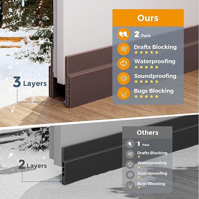 GroTheory 2 Pack Door Draft Stopper, Under Door Sweep for Exterior & Interior Doors, Weather Stripping Door Seal, Garage Window Blocker Noise Cold Air Insulation, Draft Guard Brown 2" W x 39" L