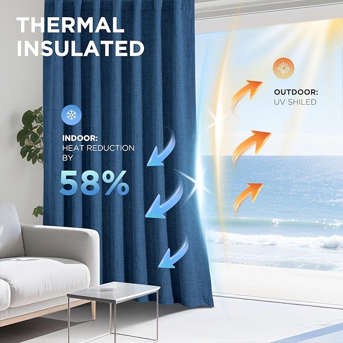 Joydeco Linen Blackout Curtains for Bedroom - 100% Light Blocking 1 Panels, Navy Blue Drapes 100" W x 84" L, Thermal Insulated Room Darkening Curtains for Living Room, Rod Pocket & Back Tabs