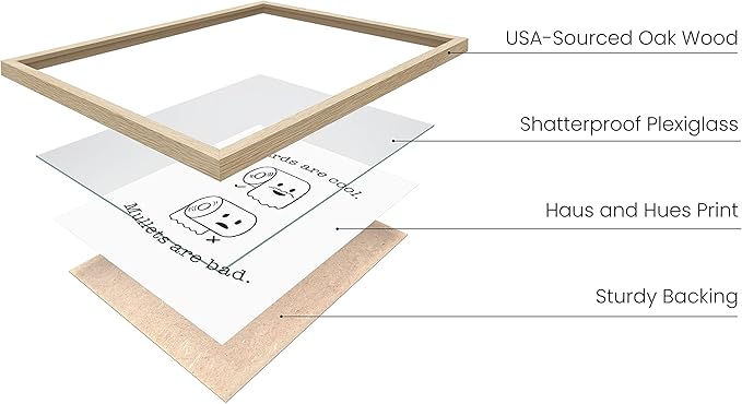 HAUS AND HUES Funny Bathroom Decor – Beard and Mullet Artwork, Playful Restroom Poster, Humorous Washroom Accent (24x36, Beige Frame)