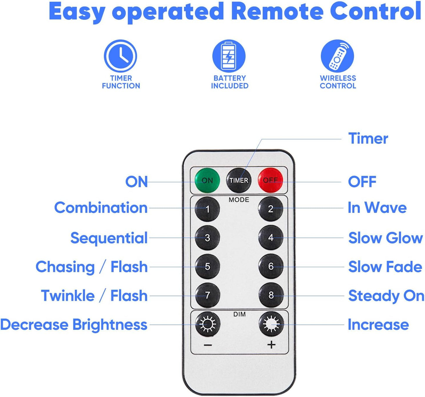 2 Pack 32.8 Ft. Battery Operated Outdoor String Lights with Remote & Timer, LED Blue Fairy Lights, Waterproof Twinkle Lights for Bedroom, Dorm, Mason Jar, Wedding, Party, Christmas