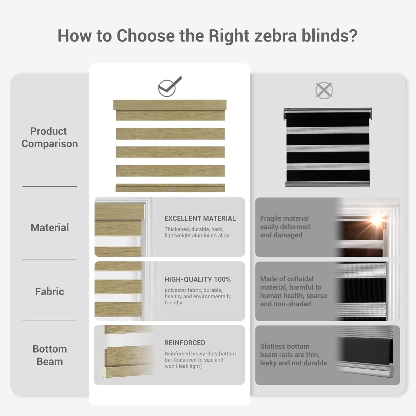 Cordless Zebra Blinds for Windows, Blackout Interior Blinds,Easy to Install,UV Protection,for Offices and Home,Custom Roller Shades, Mousse Light Bown,83" W x 36" H