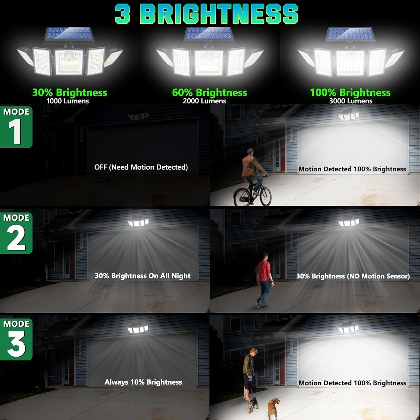 Solar Outdoor Lights Motion Sensor Waterproof - 416 LEDs 3000 Lumens Super Bright Solar Flood Security Light for Porch Yard Patio Garage, 3 Brightness 3 Modes (1 Pack 416LEDs)