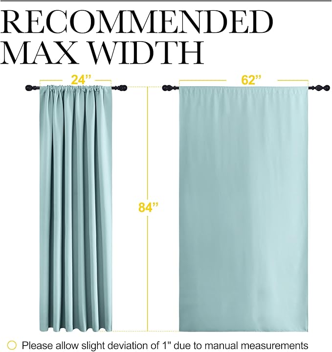 NICETOWN 2 Panels Blackout Curtains, Rod Pocket Thermal Insulated Drapes 84 inches Long, Easy-Care Modern Home Decoration Sunshades for Guest Room, Living Room, Office, 62 x 84 Inch, Aqua Green