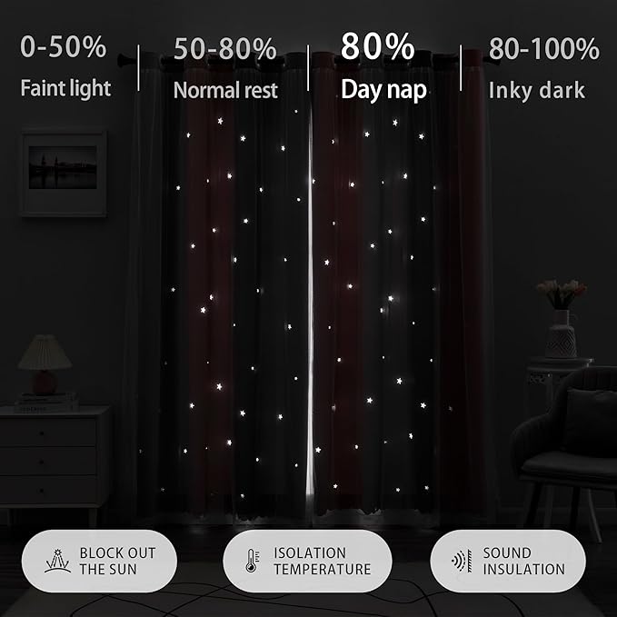 XiDi Grey and Pink Blackout Curtains for Girls Bedroom 54 Inch Length 2 Panels Rainbow Kids Grommet Window Drapes for Nursery Living Room Decro Princess Unicorn Wall Decals Pink Grey 34 Inches Wide