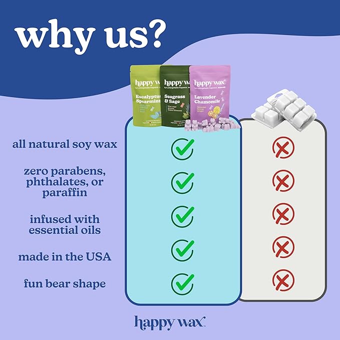 Happy Wax Spring Mix Premium Scented Natural, Non Toxic Soy Wax Melts – 6 Total Oz. of Scented Wax Melts. Includes Jasmine Bergamot, Honeysuckle Yuzu, and Lavender Cactus