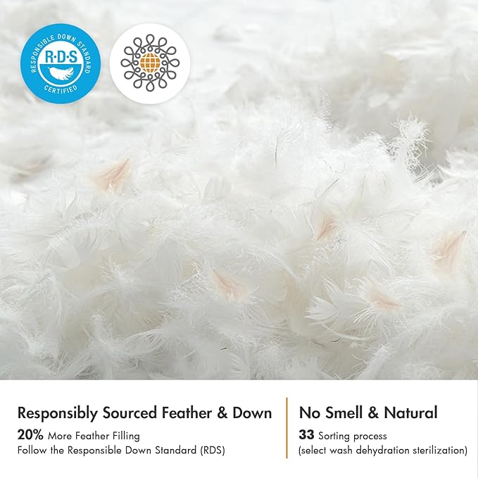 MIULEE 16x16 Pillow Inserts,Set of 2 Down Feather Throw Pillows for Couch Sofa Bed, Decorative Fluffy Throw Pillow Inserts Cotton Fabric,White