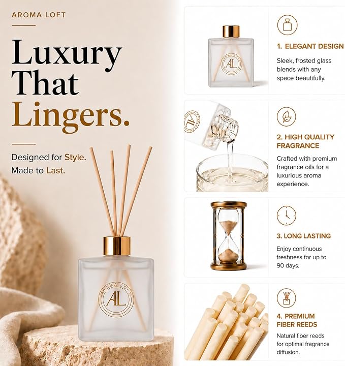 Frosted Reed Diffusers for Home | Premium Fragrance Diffuser | Frosted Diffuser Sticks in Oil Set with Fresh Linen Scent | Smell Good Stuff | Long-Lasting Oil for Bathroom & Office (5 oz)