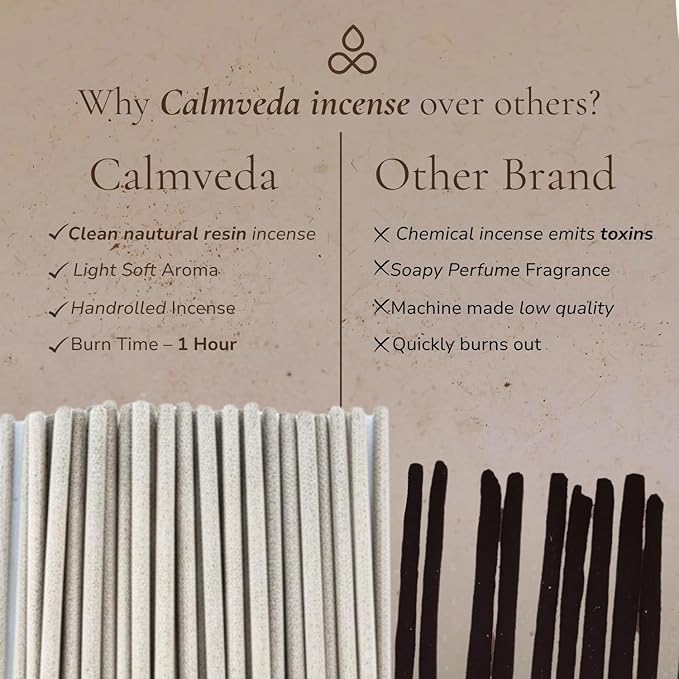 CALMVEDA White Copal Incense Sticks - 24+ Sticks Thick, Natural Resin Incense Made from Mexican Copalsera | Sweet Smelling Spiritual Inscents for Purification (Incienso De Copal)