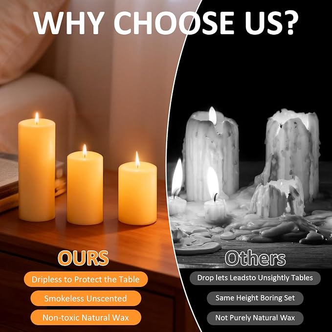 Ivory Pillar Candles, 6-Pack Bulk Set in 3 Sizes (3, 6 & 8 Inch - 2 Each). Dripless, Unscented & Smokeless Hurricane Candles for Weddings, Parties & Home Decor.