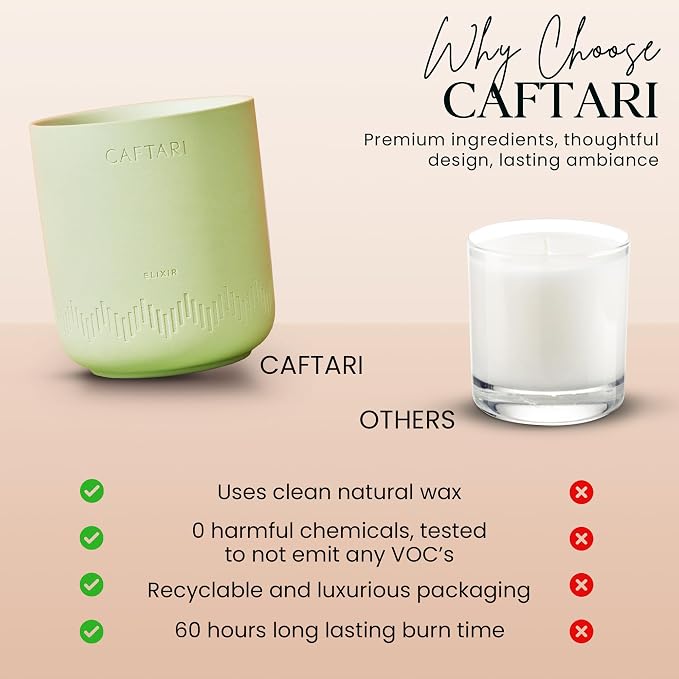 CAFTARI Elixir Scented Candle for Women & Men | Bergamot and Tea Accord | Non Toxic Candle | Premium Soy Coconut Wax Blend | Vegan Aromatherapy | Elegant Ceramic Jar | Luxury Gift | 10.5 oz