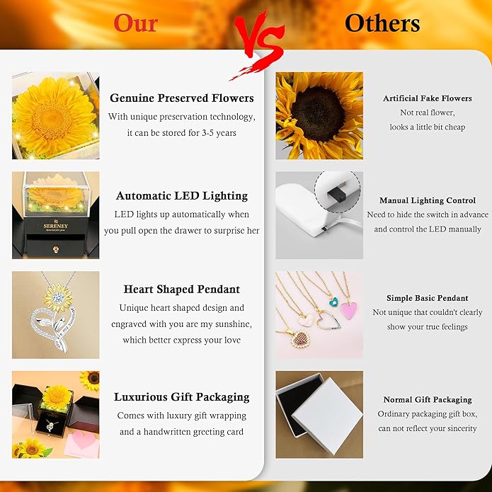 Sereney Preserved Sunflower Gifts for Women, Sunflower Necklace You are My Sunshine as Mothers Day Gift for Mom, Silver Necklace Anniversary Birthday Gifts for Wife Daughter Girlfriend