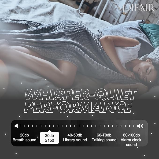Waterless Diffuser Essential Oil Diffuser for Home, Leak Proof Nano Atomizing Oil Diffuser, Bluetooth Remote Controlled Silent Diffusers for Bedroom Spa Hotel Collection Style Scents