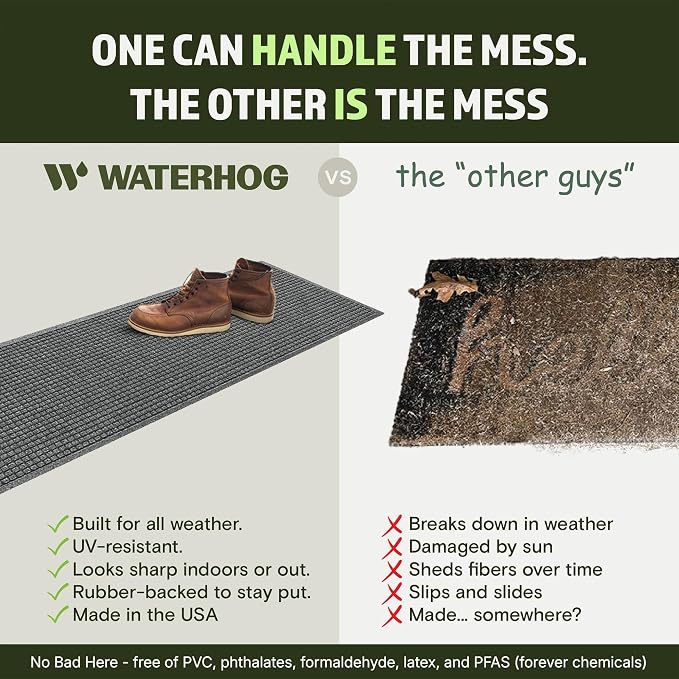 WaterHog Squares Front Door Mat Indoor Outdoor Entrance, Absorbent All-Weather Doormat with Non-Slip Rubber Backing, Dirt & Moisture Trapper, Low Profile, Easy Clean, Made in USA, 22"x60" Medium Grey