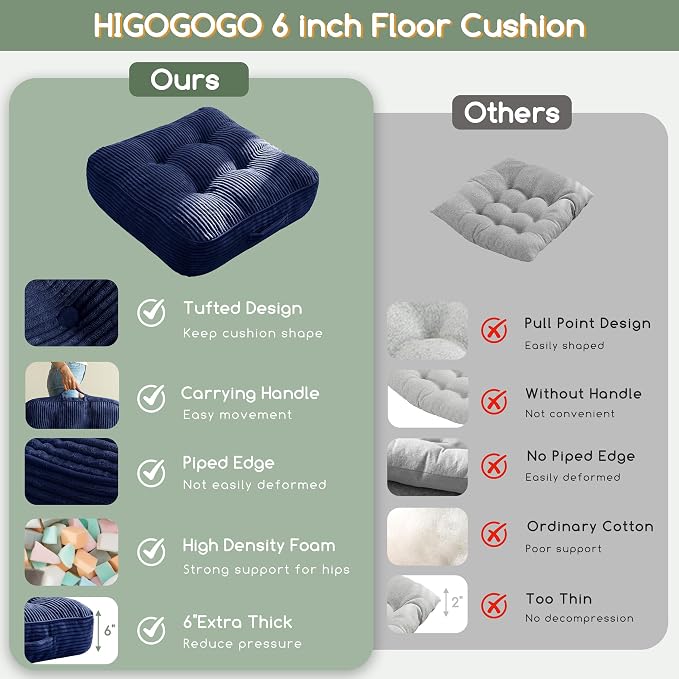 HIGOGOGO 6" Extra Thick Floor Pillow Cushion for Adults, Meditation Cushion Pillow, Large Square Floor Sitting, Tufted Corduroy Cover, for Tatami Living Room or Yoga, 22x22 Inch, 2Pack, Navy