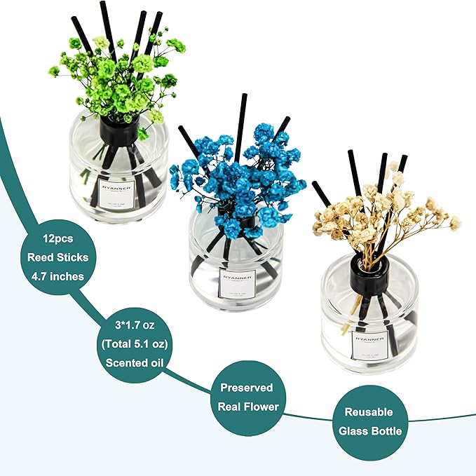 Reed Diffuser Set of 3 Pack,Fresh Clean Linen/Ocean Breeze/Eucalyptus & Mint Scented Oil Diffuser with Sticks(1.7 fl oz Each Pack),Air Freshener for Bedroom Bathroom Office | Shelf Decor