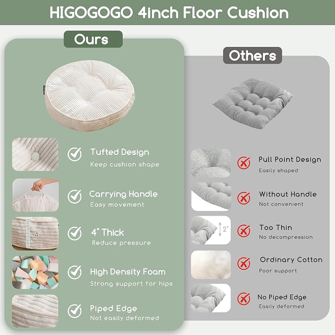 HIGOGOGO Floor Pillow Cushion for Adults, Meditation Cushion Pillow, Large Round Floor Sitting, Tufted Corduroy Cover, for Tatami Living Room or Yoga, 22x22 Inch, 2Pack, Beige