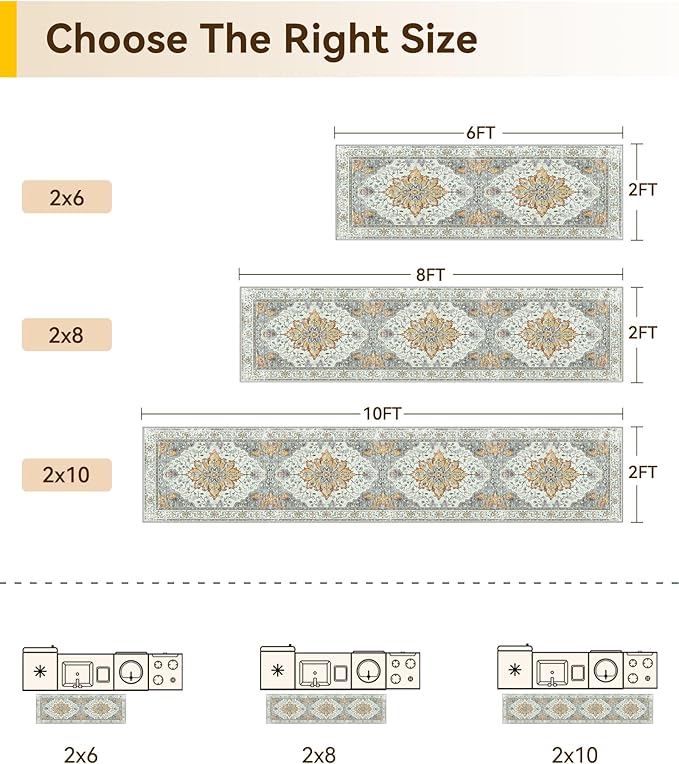 RELEANY Area Rugs 2'x8' Runner Rug Non Slip Washable for Kitchen Hallway Bedroom Beside Laundry Room Bathroom Rug, Floor Carpet, Light Yellow Carbon Grey Orange
