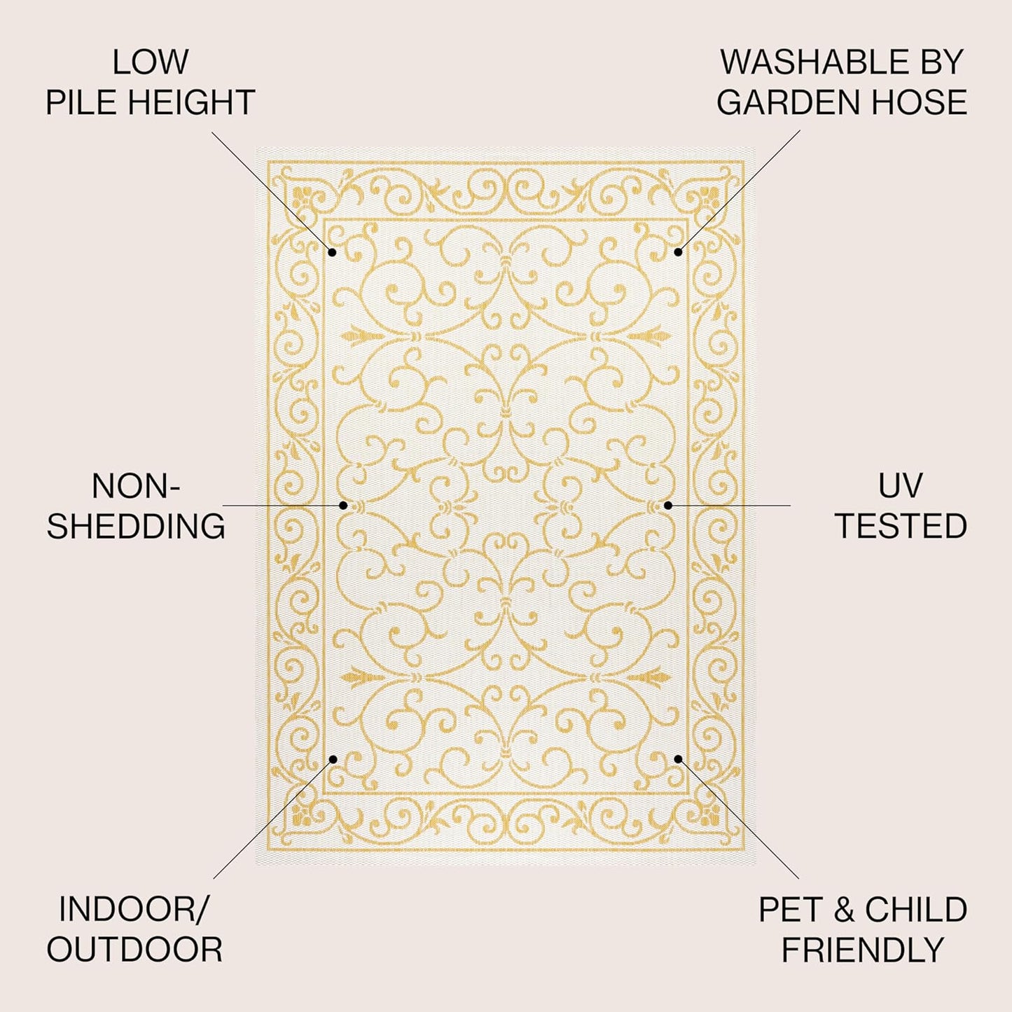 JONATHAN Y Vintage Filigree Indoor Outdoor Square Area Rug 5X5 Cream/Yellow, Charleston Textured Weave for Backyard, Patio, Porch, Easy-Cleaning, High Traffic, Pet-Friendly, Non-Shedding SMB106M-5SQ