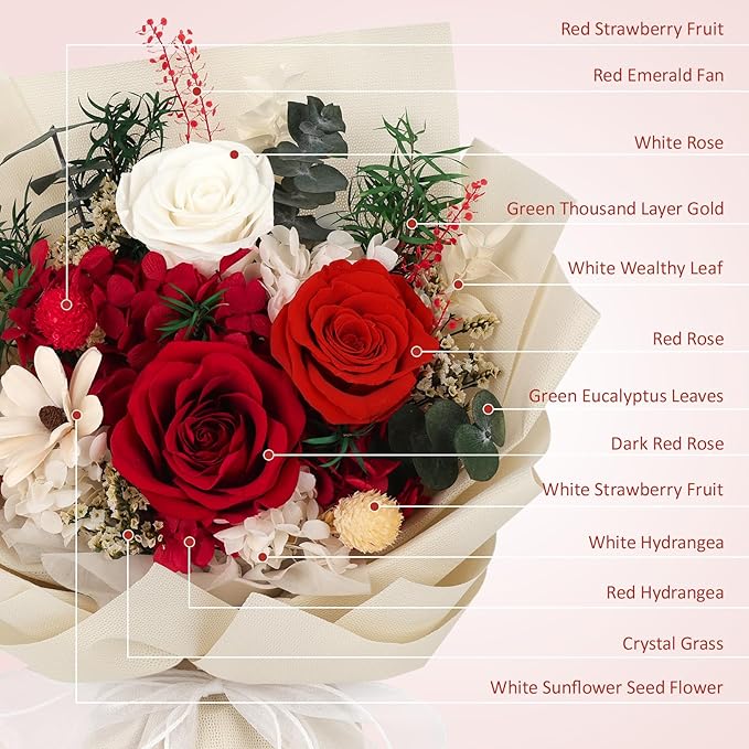 Flowers for Delivery Prime Preserved Flowers Bouquet with Vase That Last 3-5 Years Real Forever Flowers Red Rose Bouquet for Mom Mother Women Wife Friends Birthday Mothers Day Gifts