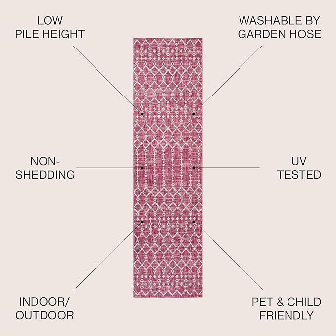 JONATHAN Y Moroccan Geometric Indoor Outdoor Runner Rug 2X8 Fuchsia/Light Gray, Ourika Textured Weave for Backyard, Patio, Porch, Easy-Cleaning, Pet-Friendly, Non-Shedding (SMB108Q-28)