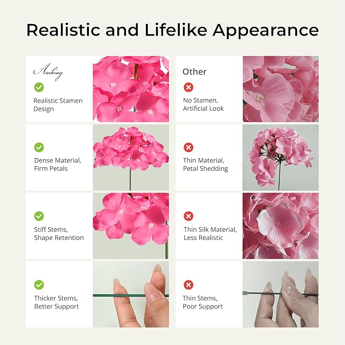 Auihiay 64pcs Hydrangea Artificial Flowers, Rose Red Artificial Hydrangea Flowers, Silk Hydrangea Heads with Stems for Garden, Home Party Baby Shower DIY Wedding Centerpiece (Rose Red)