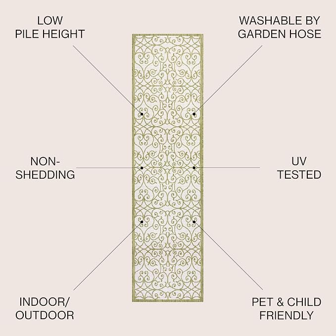 JONATHAN Y Vintage Filigree Indoor Outdoor Runner Rug 2X8 Green/Cream, Madrid Textured Weave for Backyard, Patio, Porch, Easy-Cleaning, High Traffic, Pet-Friendly, Non-Shedding (SMB107H-28)