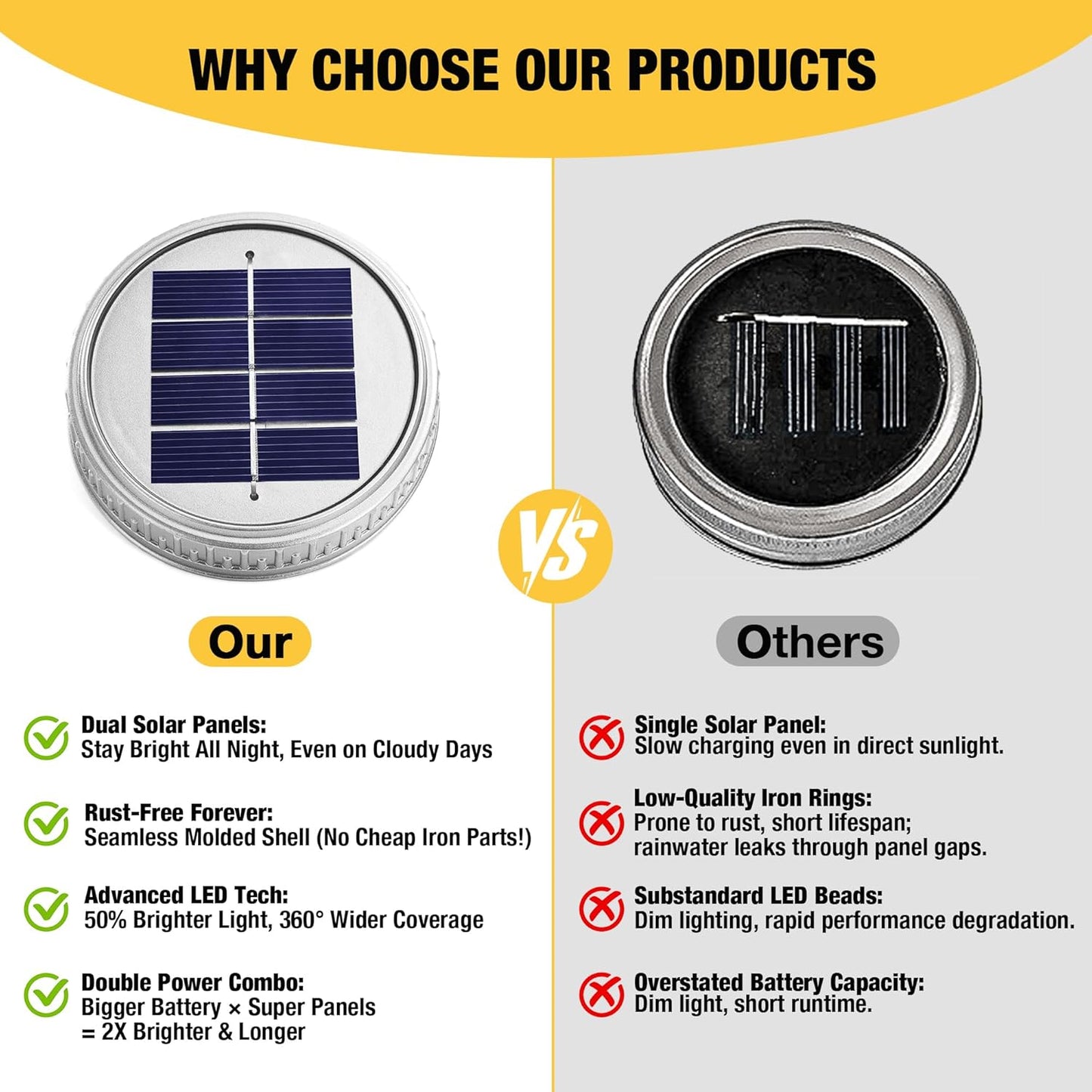 Cooo 9 Pack Solar Lanterns Outdoor Waterproof Upgraded Crystal Glass Solar Mason Jar Lights 30 LED 215% Larger SolarPanel, Anti-Rust Lid Hanging Outdoor Lanterns for Patio Garden Porch