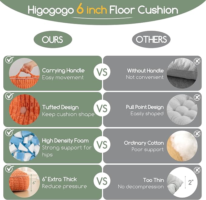 HIGOGOGO 6" Floor Pillow Cushion for Adults, Meditation Cushion Pillow, Blended Corduroy Cover, Large Square Floor Sitting for Tatami Living Room or Yoga, 2Pack, Coral