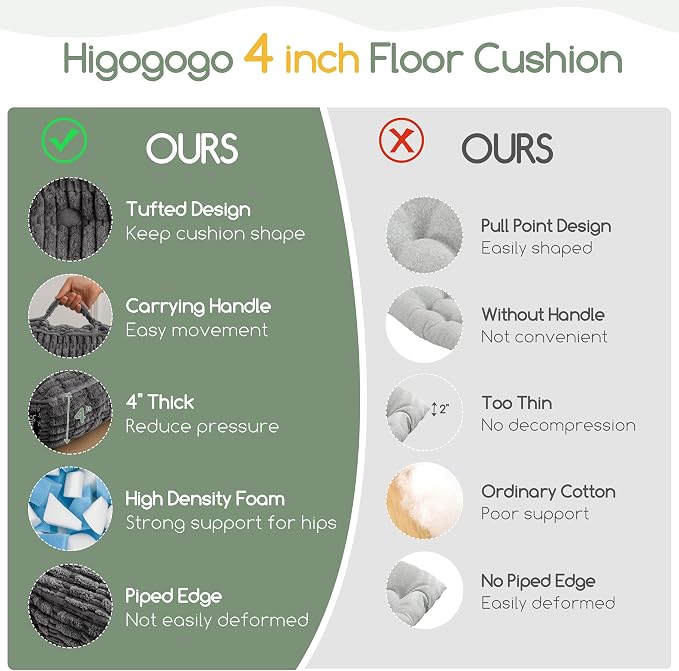 HIGOGOGO Floor Pillow Cushion for Adults, Meditation Cushion Pillow, Blended Corduroy Cover, Large Square Floor Sitting for Tatami Living Room or Yoga, 2Pack, Dark Grey