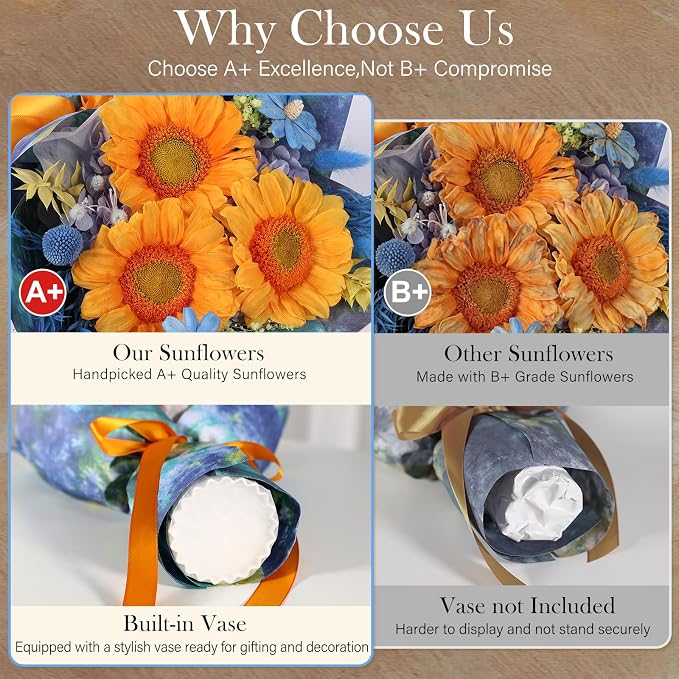 Forever Flowers for Delivery - Preserved Sunflowers Bouquet, Green Sunflowers that Last 3 Years, Eternal Flowers Bouquet, for Mom Grandma Wife, Anniversary Birthday Gifts for Women