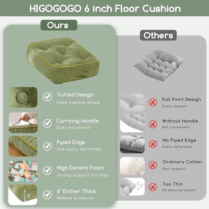 HIGOGOGO 6" Extra Thick Floor Pillow Cushion for Adults, Meditation Cushion Pillow with Handle, Lustrous Chenille Tufted, Square Floor Sitting for Tatami Living Room or Yoga, 22x22 Inch, 2Pack, Green