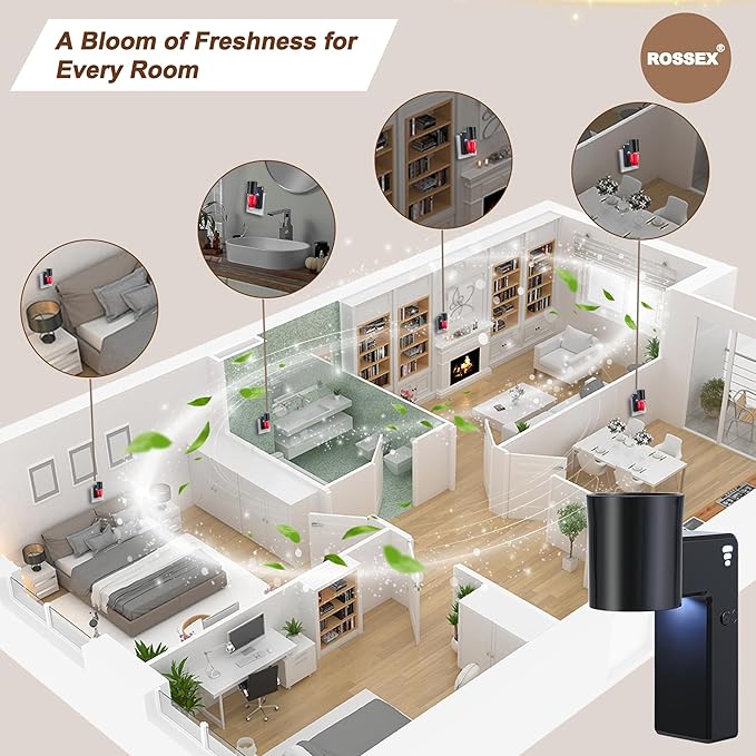 ROSSEX 4 Pcs Wall Fragrance Plug in with Night Light Compatible with Bath and Body Works Wallflowers, with 3-Speed Adjustable Fragrance Essential Oil Diffuser for Home, Black