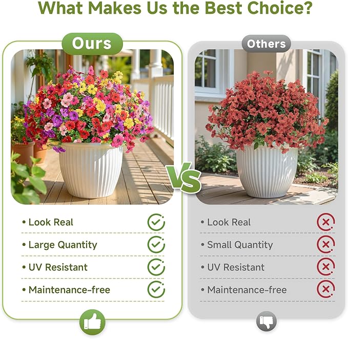 Alupssuc 48 Bundles Artificial Flowers for Outdoors Decoration, UV Resistant Silk Faux Daisy Flora Spring Fake Plastic Plants Greenery for Outside Indoor Yard Home Porch Window Box Decor, Mix 5 Colors