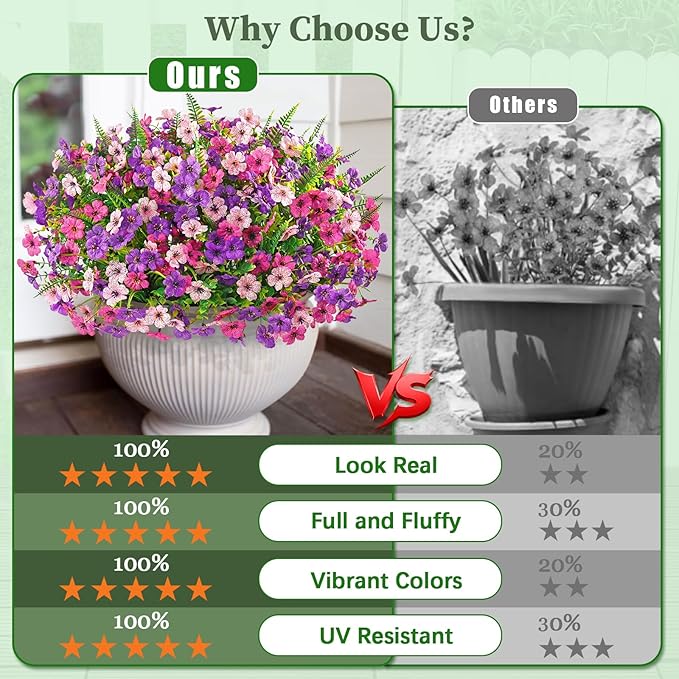 Yastouay 24 Bundles Artificial Flowers for Outdoors, UV Resistant Artificial Outdoor Flowers No Fade Fake Outdoor Flowers Plants for Garden Porch Window Box Pot Planters Decor (Mixing+Fern A)