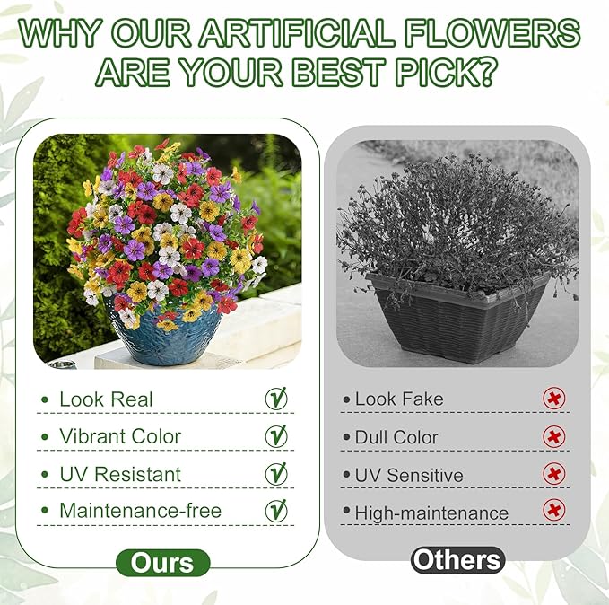 Alupssuc 2Pcs 20" Artificial Topiary Ball Flowers, Spring Outdoor Decoration with Spike, UV Resistant Faux Summer Plants, Faux Bushes Plants, Red Purple Yellow White for Garden, Porch & Patio Decor